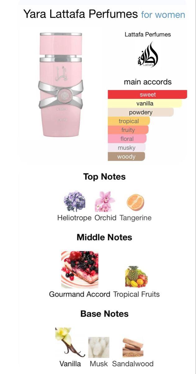 LATTAFA Yara original pink EDP concentrated fragrance perfume spray